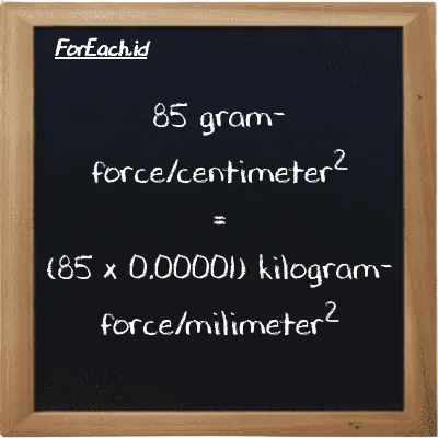 How to convert gram-force/centimeter<sup>2</sup> to kilogram-force/milimeter<sup>2</sup>: 85 gram-force/centimeter<sup>2</sup> (gf/cm<sup>2</sup>) is equivalent to 85 times 0.00001 kilogram-force/milimeter<sup>2</sup> (kgf/mm<sup>2</sup>)